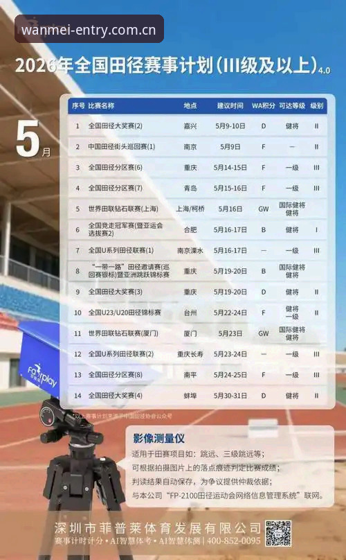 完美体育赛事前瞻评测：旧版繁琐 vs 新版极简，选哪个？
