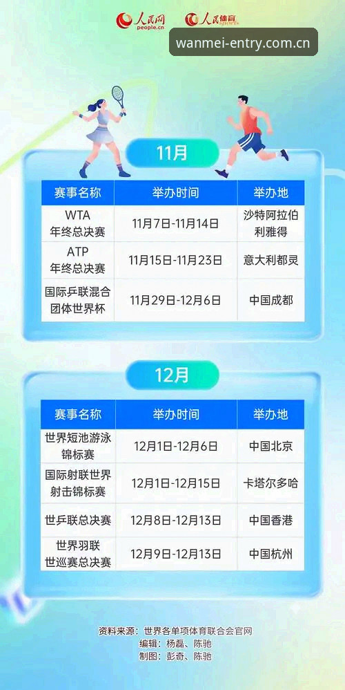 5个关键动作+3个数据维度，吃透完美体育赛事前瞻手机版